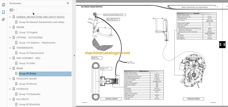 Manitou MLT 630 SDE3 S4E3 Repair Manual 647021EN
