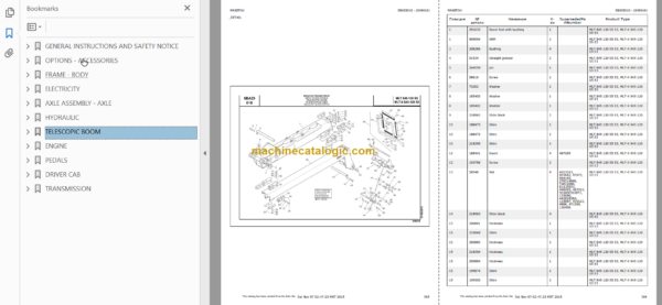 Manitou MLT 845 120 S5 E3 PARTS CATALOGUE