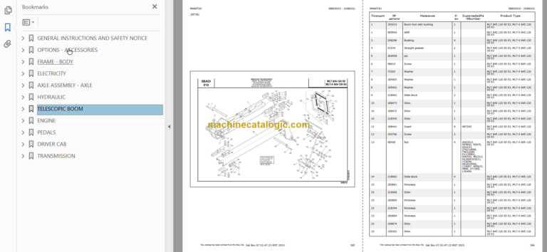 Manitou MLT 845 120 S5 E3 PARTS CATALOGUE