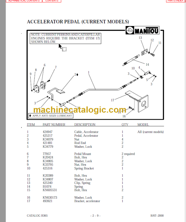 MANITOU M230-B365D PARTS MANUAL