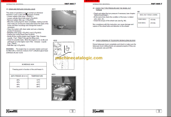 Manitou MVT 665 T Series E2 SERVICE MANUAL