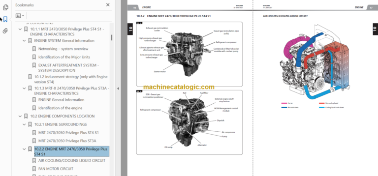 Manitou MRT-X 2470 PRIVILEGE PLUS S1 REPAIR MANUAL