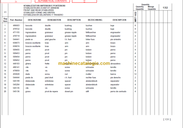 Manitou MRT 1432 M SERIES E2 PARTS MANUAL