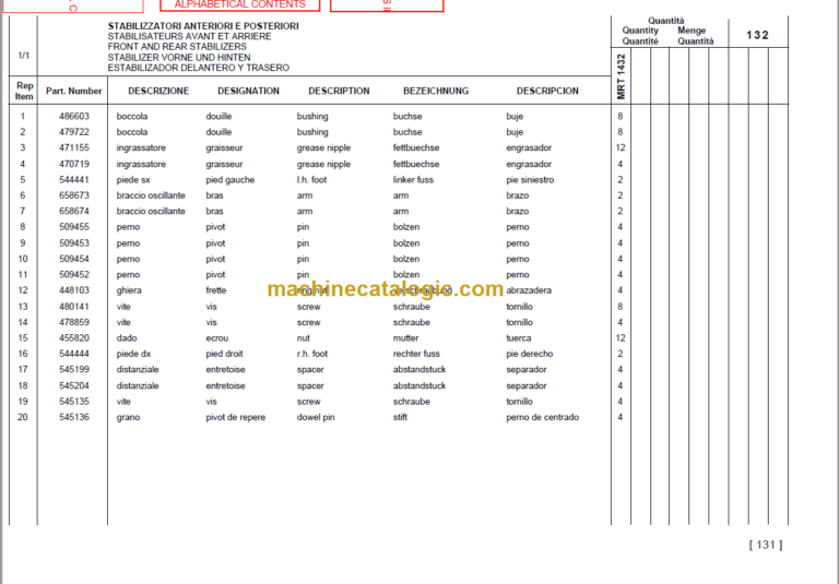 Manitou MRT 1432 M SERIES E2 PARTS MANUAL