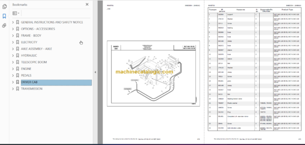 Manitou MLT 845 120 S5 E3 PARTS CATALOGUE