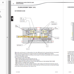 MANITOU MSI 20-25-30-35 T BUGGIE REPAIR MANUAL