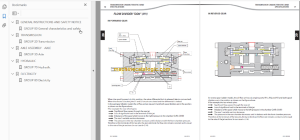 MANITOU MSI 20-25-30-35 T BUGGIE REPAIR MANUAL