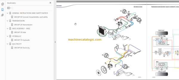 MANITOU MSI 20-25-30-35 T BUGGIE REPAIR MANUAL