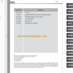 Manitou MLT 733 Manuel De Réparation