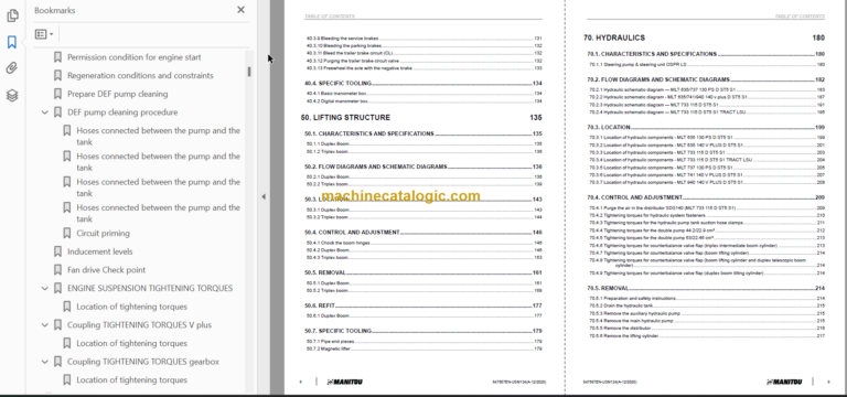Manitou MLT 635 130 PS D ST5 S1 Service Manual