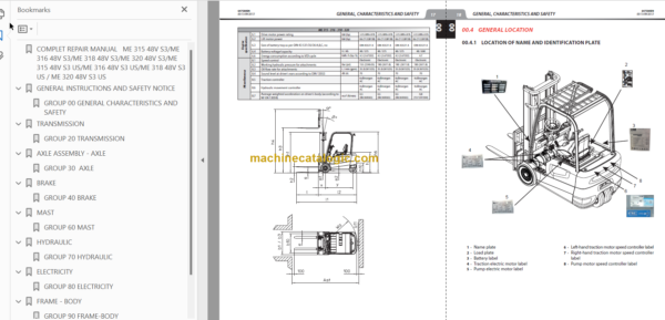 MANITOU ME 315 48V S3 REPAIR MANUAL