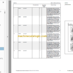 Manitou MLT 742 TURBO S4 E3 PARTS CATALOGUE