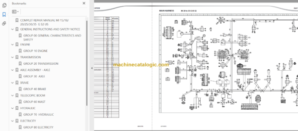 MANITOU MI 18 G S2 US REPAIR MANUAL