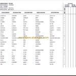 Manitou MVT 628T E3 TIER III PARTS MANUAL