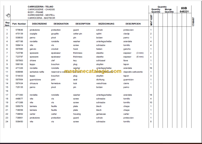 Manitou MVT 628T E3 TIER III PARTS MANUAL