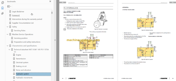 Manitou MLT-X 1041 145 PS+ L Y ST3A S1 Service Manual