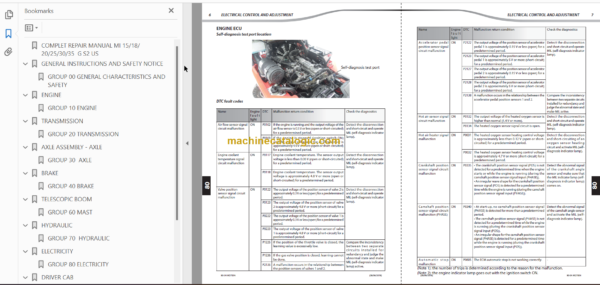 MANITOU MI 18 G S2 US REPAIR MANUAL