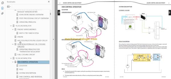 MHT-X 790 MINING 104JD ST3A S1 Repair Manual