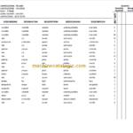 Manitou MVT 628T E3 TIER III PARTS MANUAL