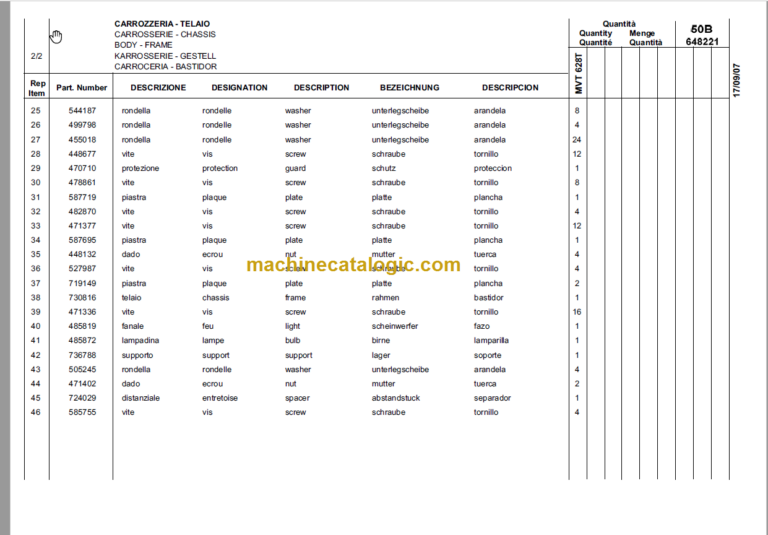 Manitou MVT 628T E3 TIER III PARTS MANUAL