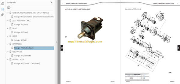 MANITOU EMA II REPAIR MANUAL