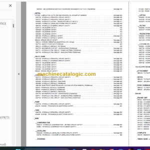 Manitou MLT 1035 L S4 E3 PARTS CATALOGUE