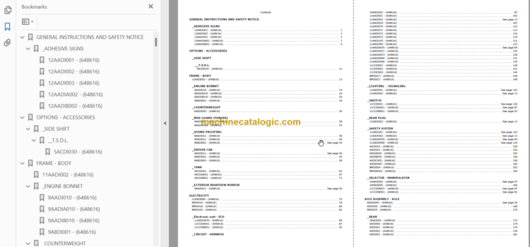 Manitou MLT-X 845 120 S5 E3 PARTS CATALOGUE