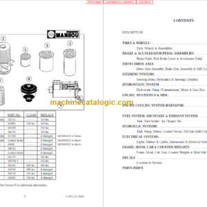 MANITOU M 230H PC – PSPPLPXL PARTS MANUAL