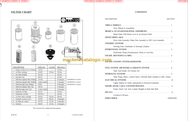 MANITOU M 230H PC - PSPPLPXL PARTS MANUAL