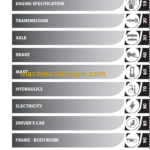 MANITOU MI-X 70 D C ST3A S2 REPAIR MANUAL