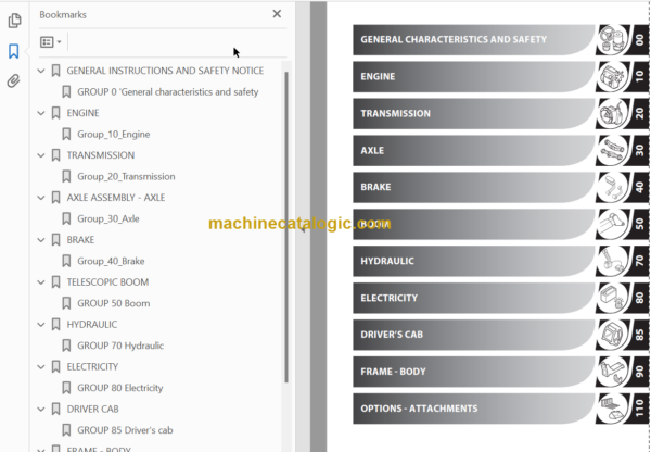 Manitou MLT 840 137 ST3B Repair Manual