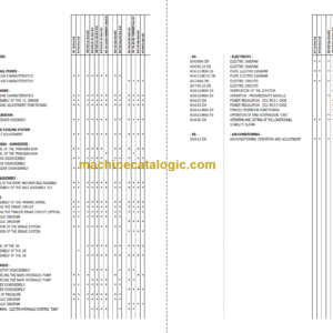 Manitou MLT 630 Turbo Repair Manual