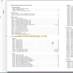 Manitou MLT 634 120PS ST3B PARTS CATALOGUE