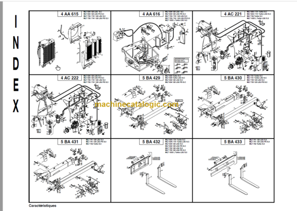 Manitou MLT 630-742-1035-741-735-731-634 Parts Catalog