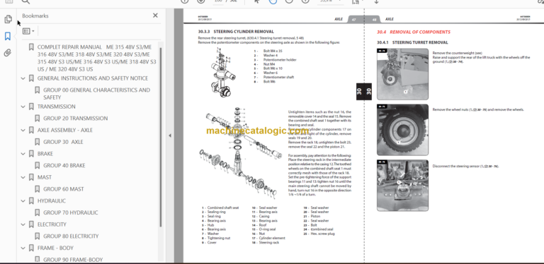 MANITOU ME 316 48V S3 REPAIR MANUAL
