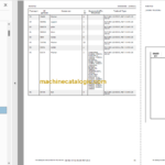 Manitou MLT-X 845 120 S5 E3 PARTS CATALOGUE