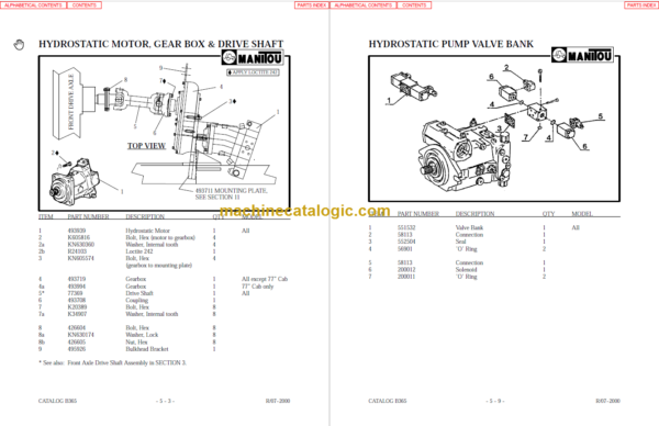 MANITOU M 230H PC - PSPPLPXL PARTS MANUAL