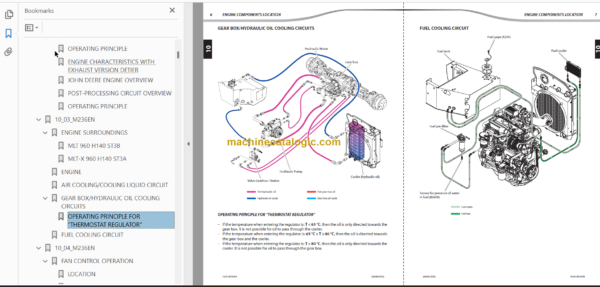 MHT 790 104JD H ST3B S1 REPAIR MANUAL