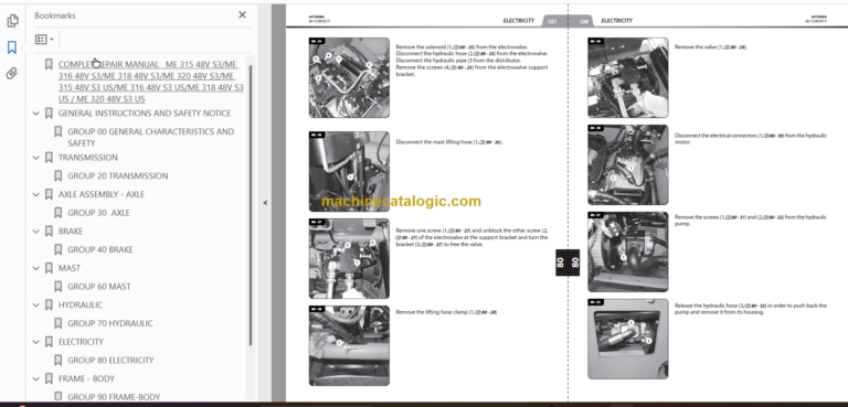 MANITOU ME 316 48V S3 REPAIR MANUAL