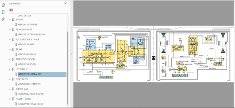 Manitou MRT 2145 Easy 360 ST3B S1 Repair manual