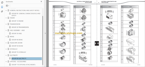 Manitou MLT 634 120 PS ST3B Repair Manual