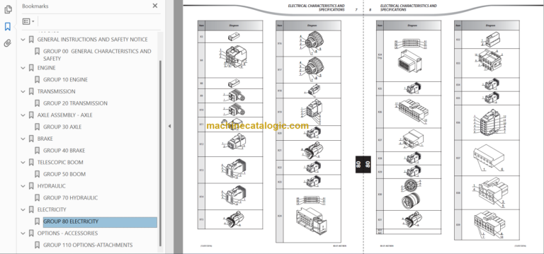 Manitou MLT 634 120 PS ST3B Repair Manual