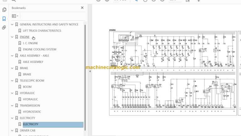Manitou MLT 845 H Turbo LSU S 2-E2 Repair Manual