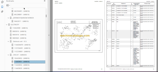 Manitou MLT-X 845 120 S5 E3 PARTS CATALOGUE