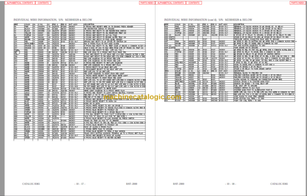 MANITOU M 230H PC - PSPPLPXL PARTS MANUAL