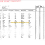 Manitou MVT 628 T PARTS MANUAL