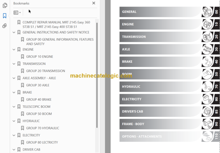 Manitou MRT 2145 Easy 400 ST3B S1 Repair manual