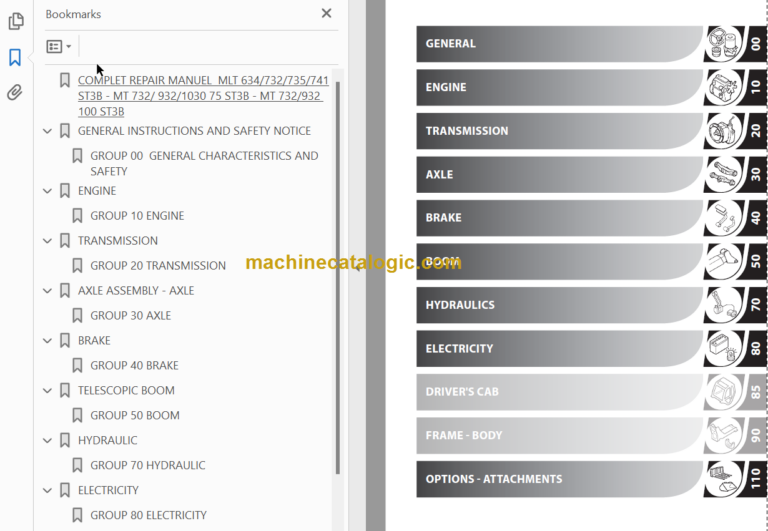Manitou MLT 634 ST3B Repair Manual