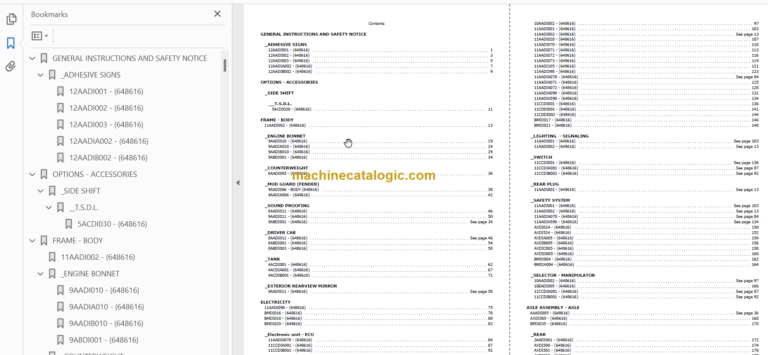 Manitou MLT-X 845 S5 E3 PARTS CATALOGUE