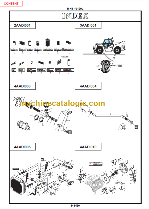 Manitou MHT10120 M SERIES-E3 PARTS MANUAL